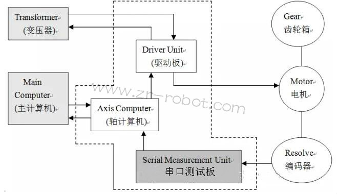 BSport体育官网ŷϵͳ