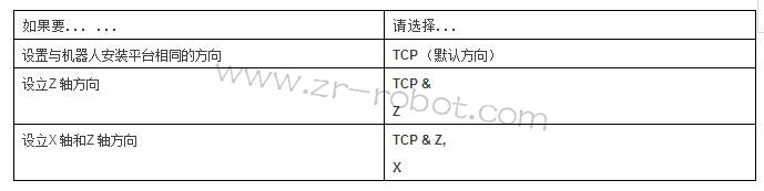 BSport体育官网ʾ̺аťʵ