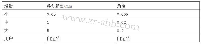 BSport体育官网ʾά޵ʶֶ