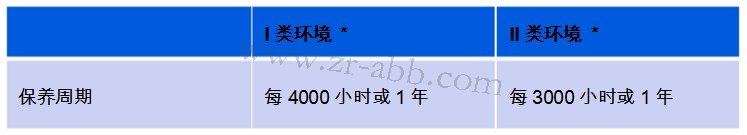 BSport体育官网׼