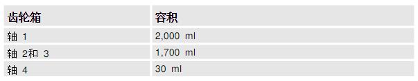 BSport体育官网IRB1600IDά