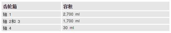 BSport体育官网IRB1600IDά
