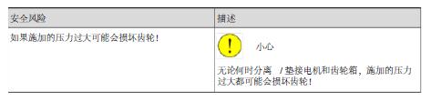 BSport体育官网操纵器安装和检修工作期间的安全风险
