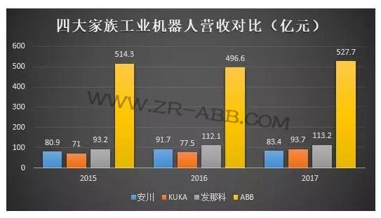  | ŷ޹ҵBSport体育官网չʷ