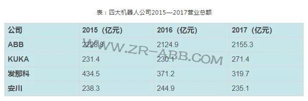  | ŷ޹ҵBSport体育官网չʷ