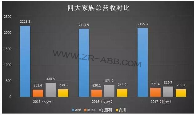  | ŷ޹ҵBSport体育官网չʷ