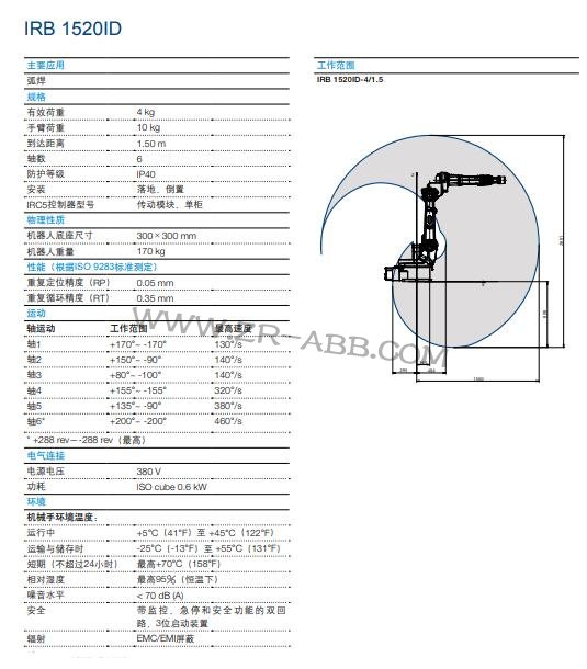 BSport体育官网IRB 1520ID出租,BSport体育官网租赁