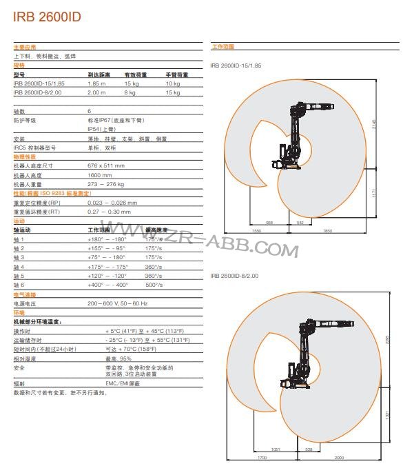ҵBSport体育官网IRB 2600ID