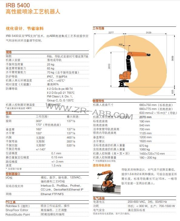 ABB喷涂机械臂IRB 5400出租