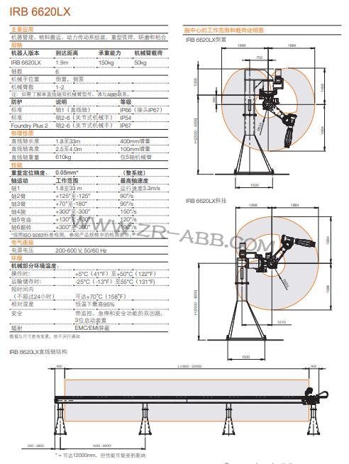 ABB工业机器人IRB 6620LX临时租用