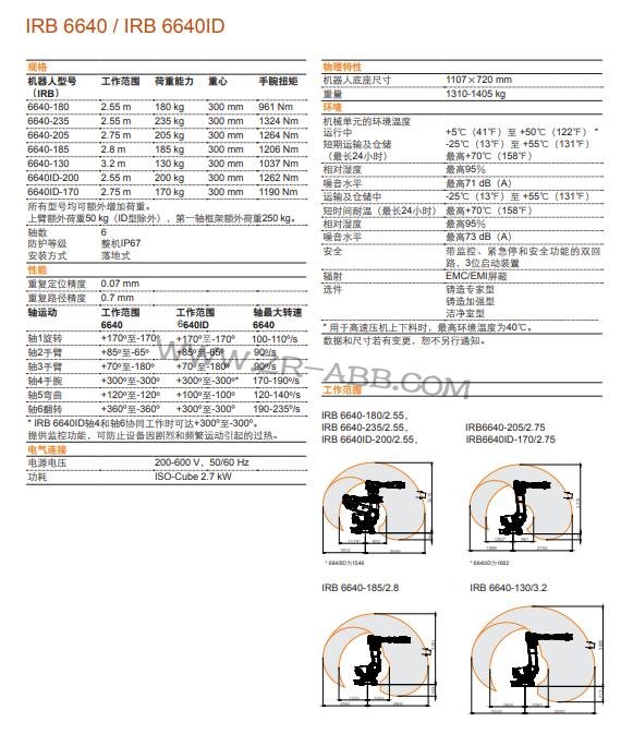 ABB工业机械手IRB 6640现货租赁