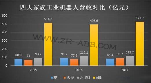 ŷ޹ҵBSport体育官网չʷ
