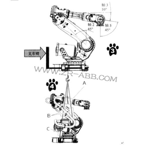 ABB机器IRB6640本体与控制柜连接的操作