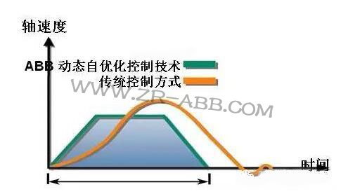 BSport体育官网的优势,你真的了解吗?