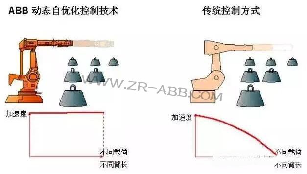 BSport体育官网的优势,你真的了解吗?