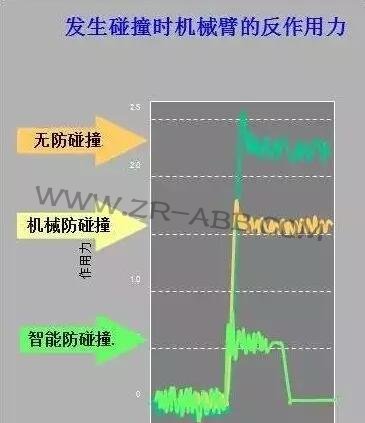 BSport体育官网的优势,你真的了解吗?