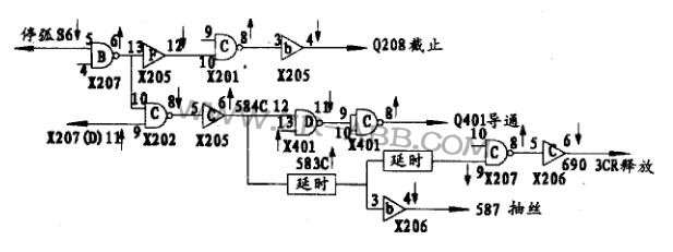 林肯焊机AC-1200送丝系统故障维修