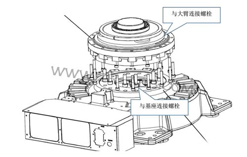 ABB IRB6640˼ٻά޸